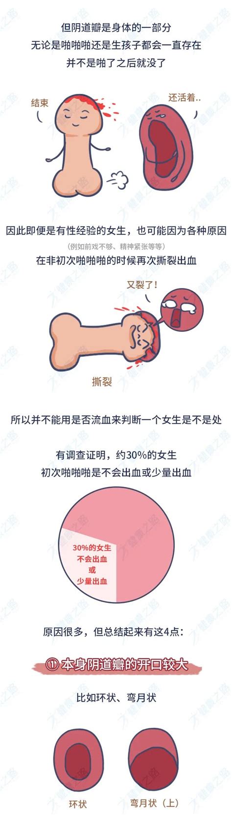 男生插女生下面|如何插入她的子宫深处？